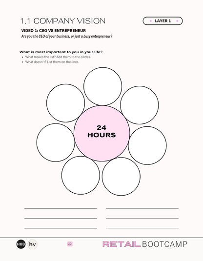 Retail Bootcamp Workbook